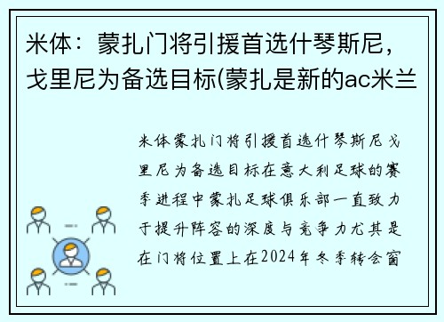 米体：蒙扎门将引援首选什琴斯尼，戈里尼为备选目标(蒙扎是新的ac米兰)